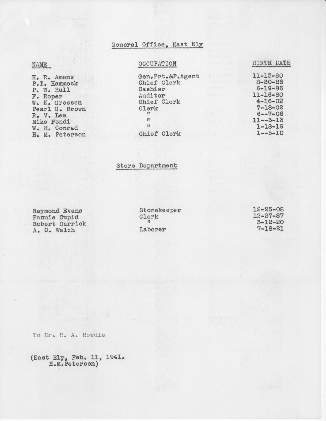 1941 Employment List (partial)